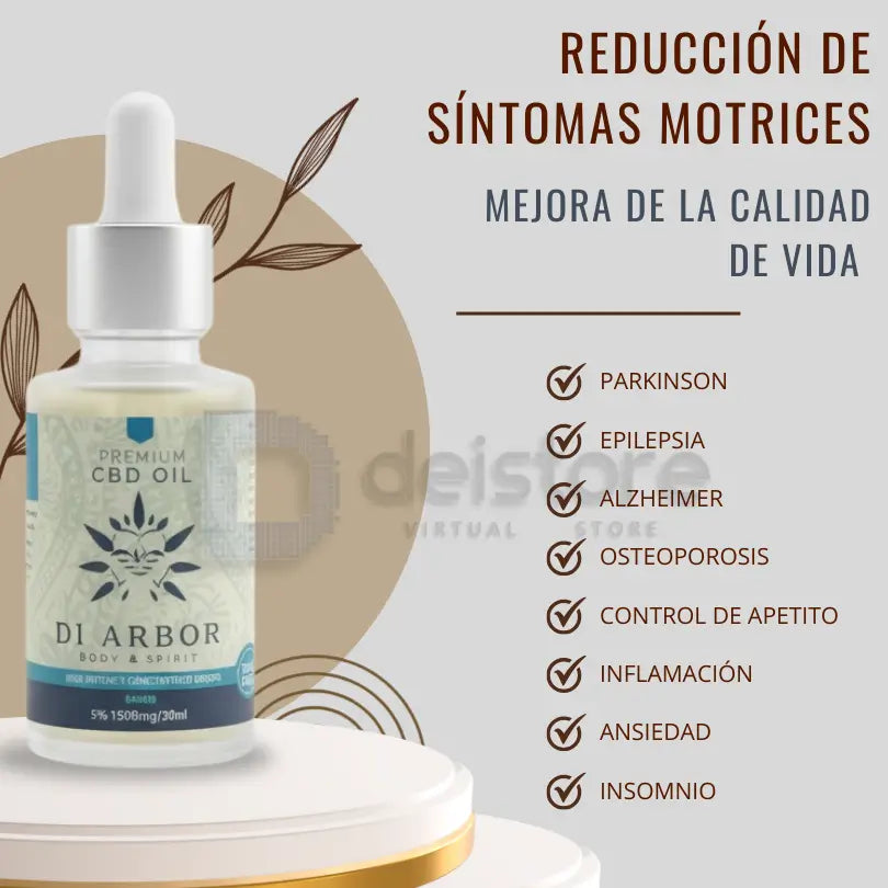 Aceite Premium CBD