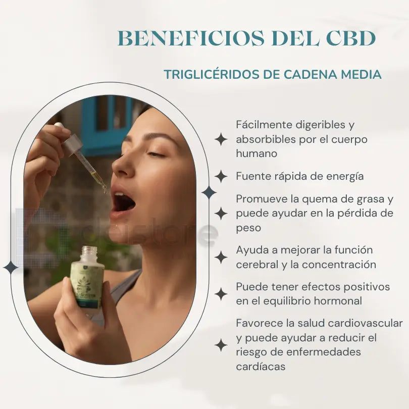 Aceite Premium CBD